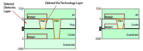 del_via_tech.gif