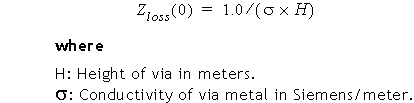 horizontal_loss_vol_eq.gif