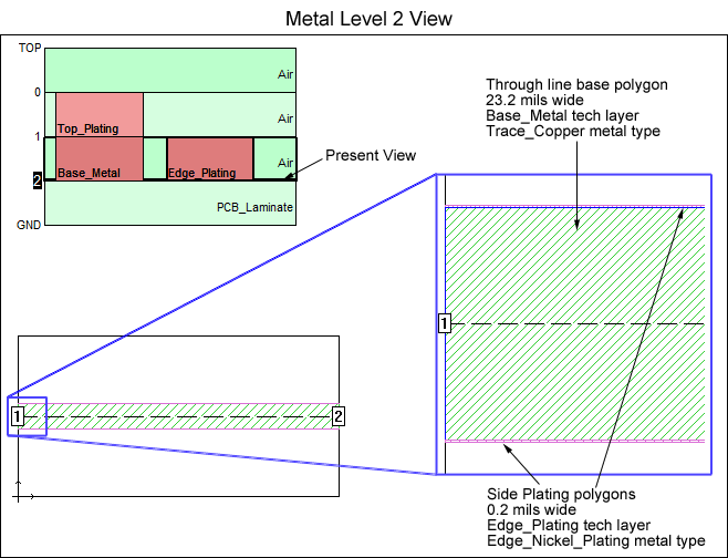 plating_base_closeup.gif