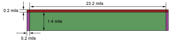 plating_cross_section.gif