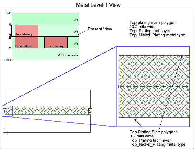 plating_top_closeup.gif