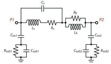 inductor-model-skin-effect_sm.gif