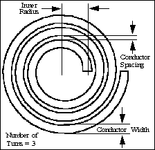 psg_round_spiral.gif