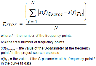 error_threshold_equation.gif