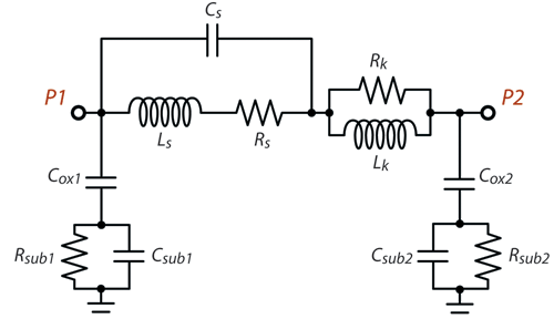 inductor-model-skin-effect.gif